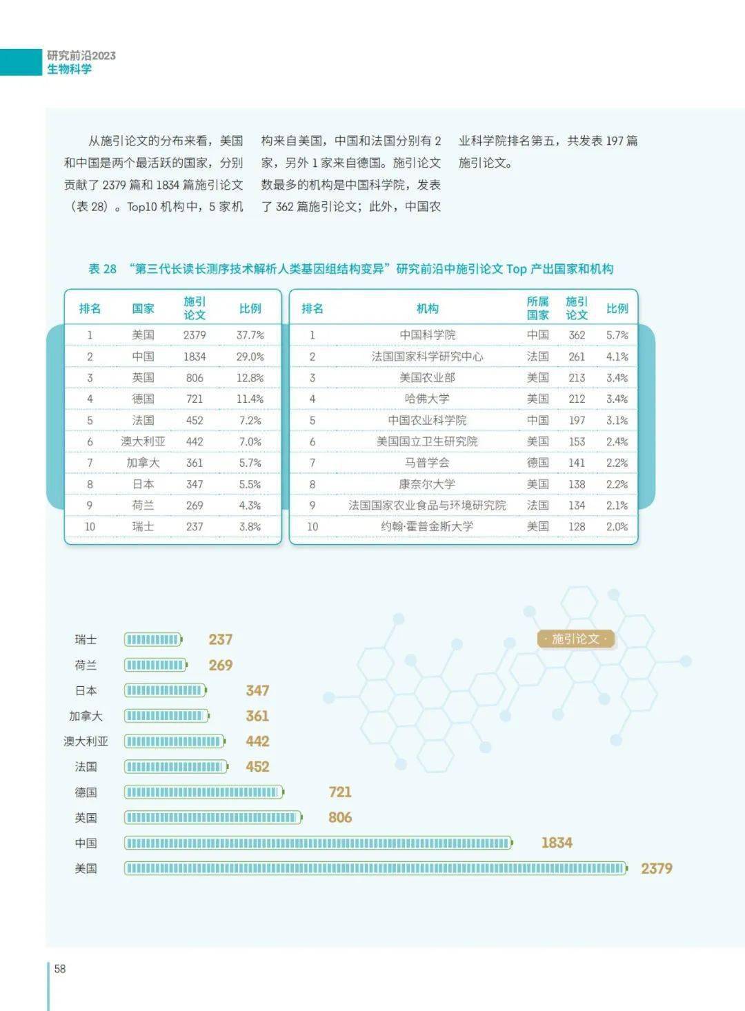 科技最前沿的资讯(科技最前沿的资讯网站)下载