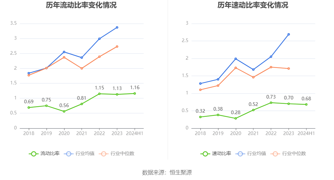 能特科技停产资讯(能特科技有限公司年产900吨高级医药中间体搬改项目)下载