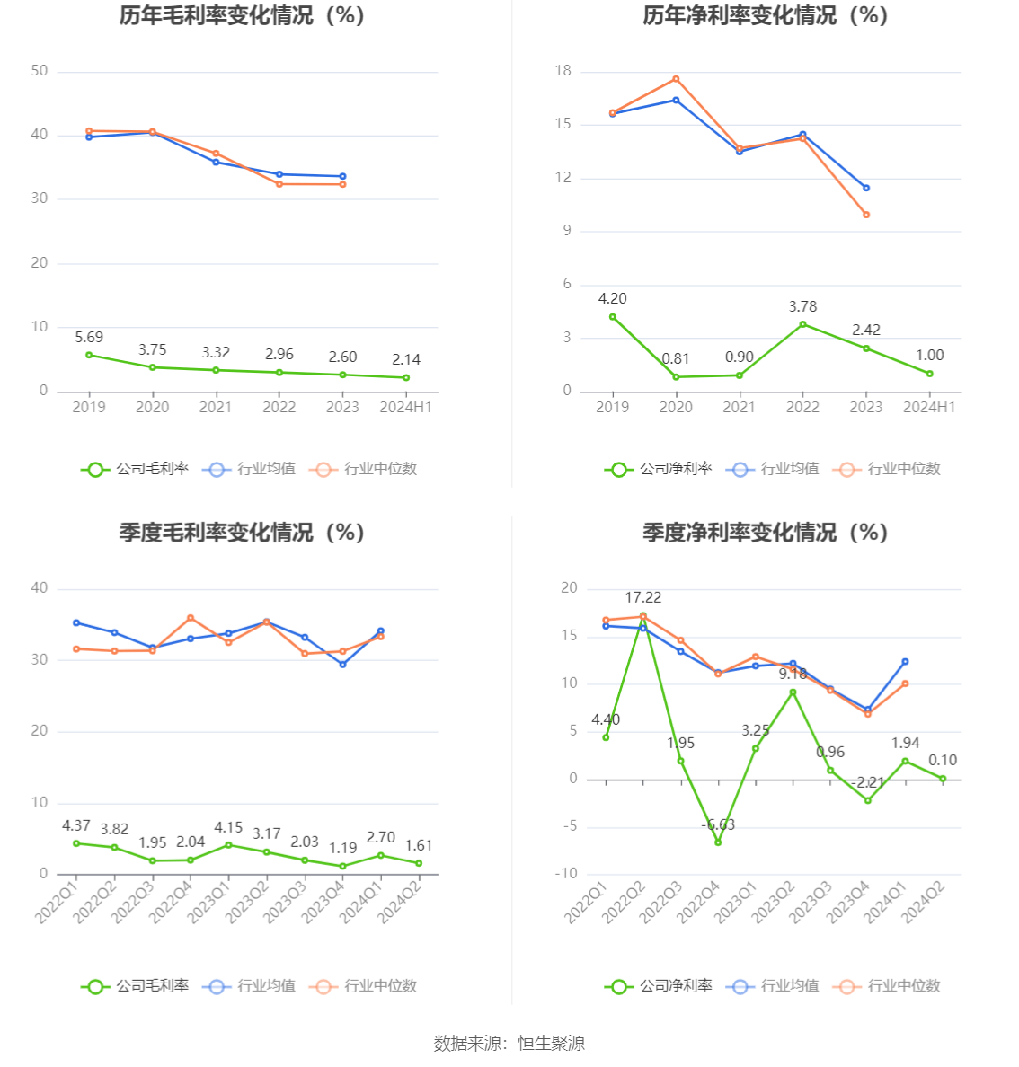 能特科技停产资讯(能特科技有限公司年产900吨高级医药中间体搬改项目)下载