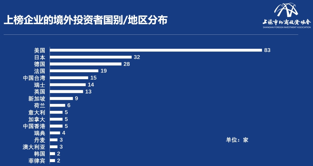 上海投资资讯科技(上海投资咨询有限责任公司怎么样)下载