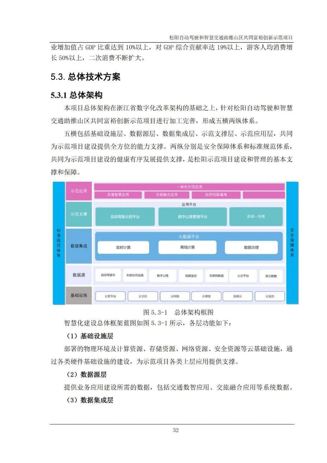 应用下载项目(应用下载项目怎么删除)下载