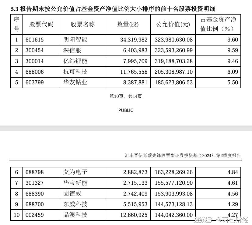 汇丰科技资讯(汇丰科技是什么公司)下载