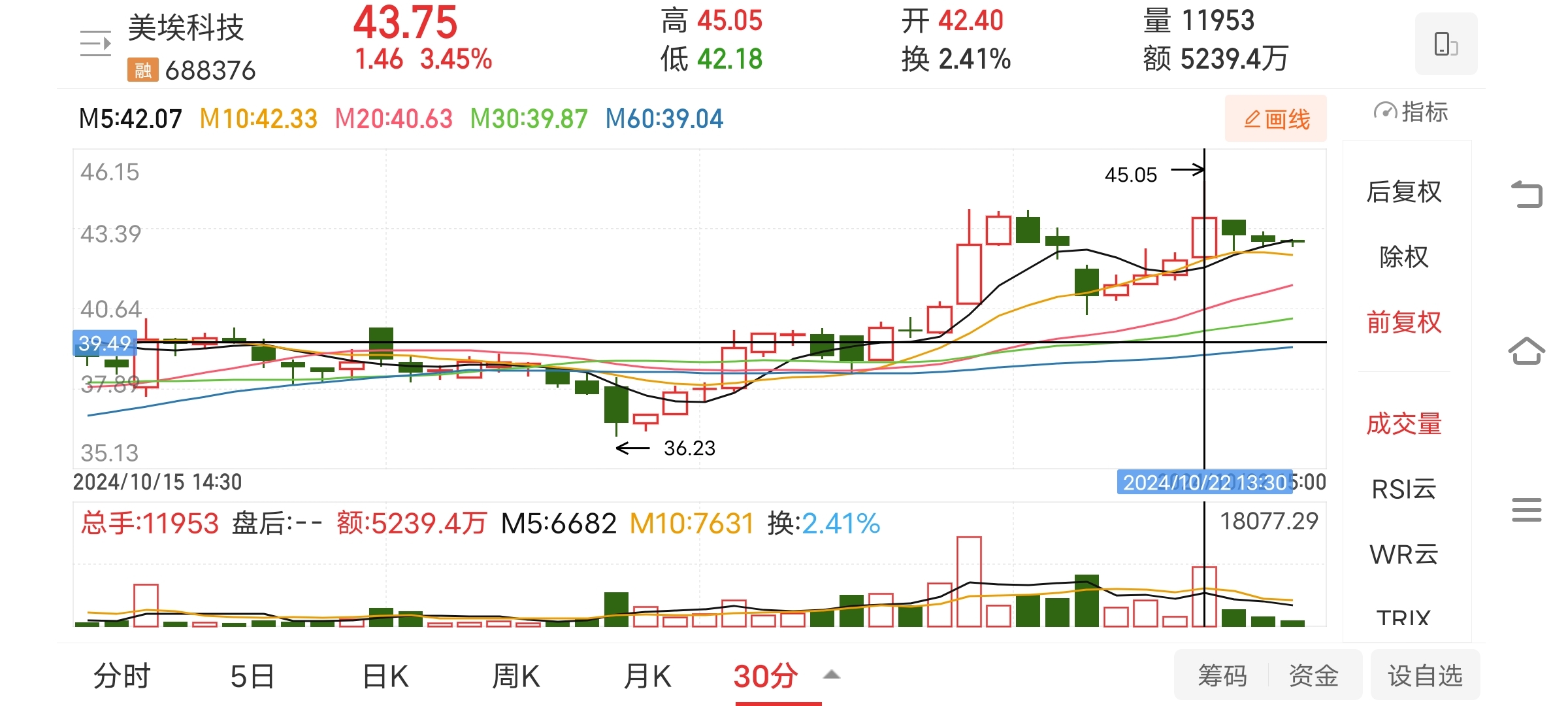 美埃科技资讯官网招聘(美埃中国环境科技股份有限公司)下载