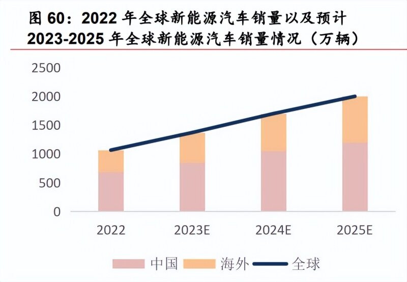 有色金属最新科技资讯(有色金属最新科技资讯报道)下载