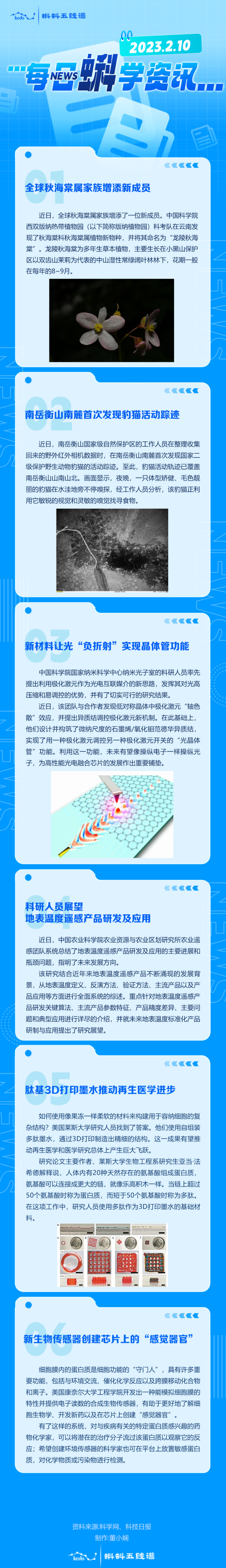 了解科技前沿资讯(了解科技前沿的app)下载