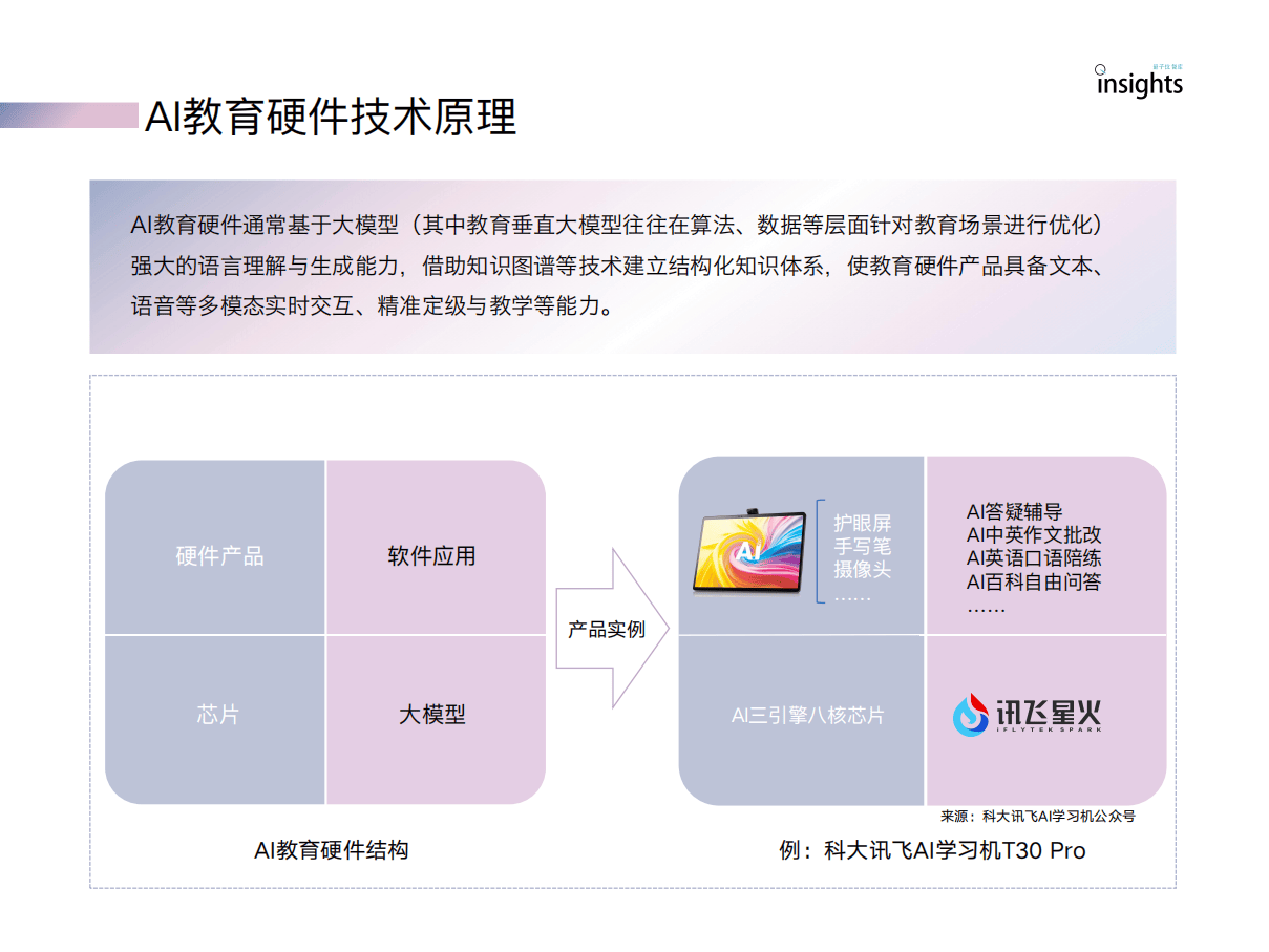 读书郎怎么下载应用商店(读书郎怎么下载应用商店没有的软件)下载