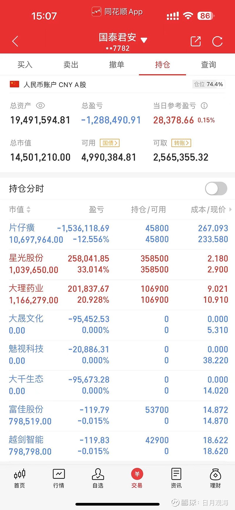 永悦科技股票最新资讯(永悦科技603879)下载