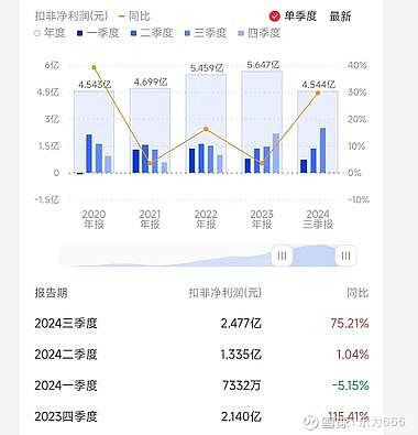 华工科技最新资讯(华工科技产业股份有限公司官网)下载