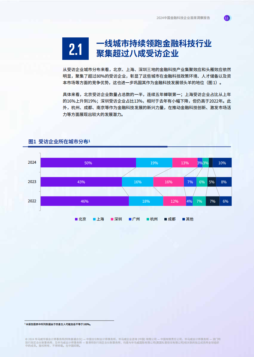 资讯科技报告怎么写(科技资讯是正规刊物吗)下载