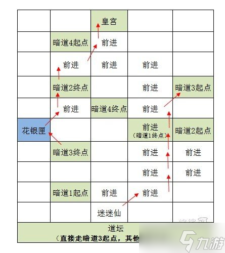 手游汉家江湖新手攻略(手游汉家江湖新手攻略大全)下载