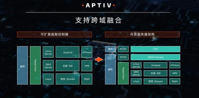 上海科技智能资讯(上海科技智能有限公司)下载