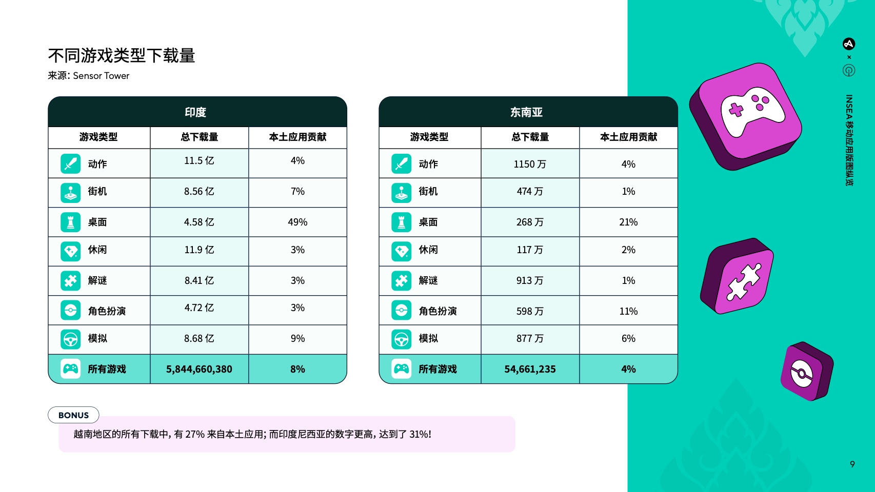 印度移动应用下载器安装(印度移动应用下载器安装教程)下载