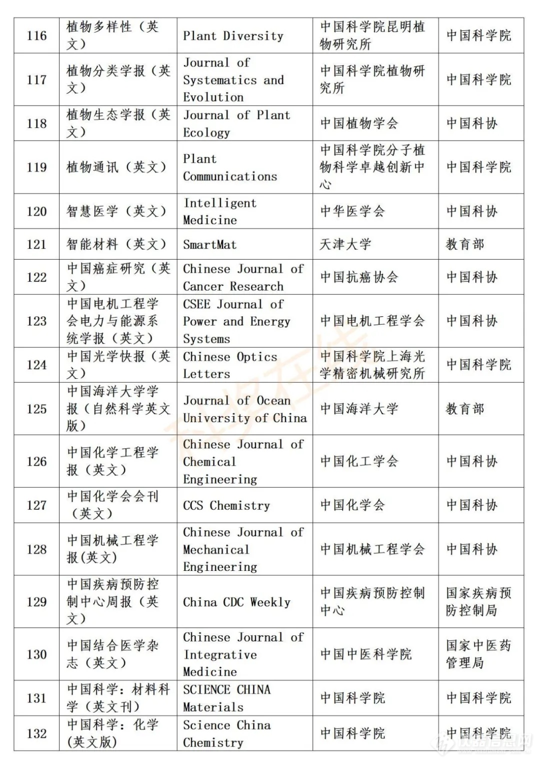 科技新闻和资讯杂志官网(科技新闻和资讯杂志官网的区别)下载