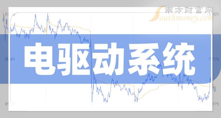 东风科技最新资讯(东风科技最新资讯新闻)下载