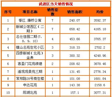 常州科技地产资讯(常州科技股份有限公司)下载