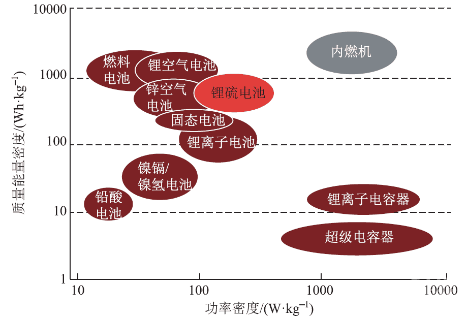 资讯科技的用途和作用(资讯科技的用途和作用是什么)下载